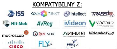 Kompatybilne oprogramowania z domofonem SAFE IP